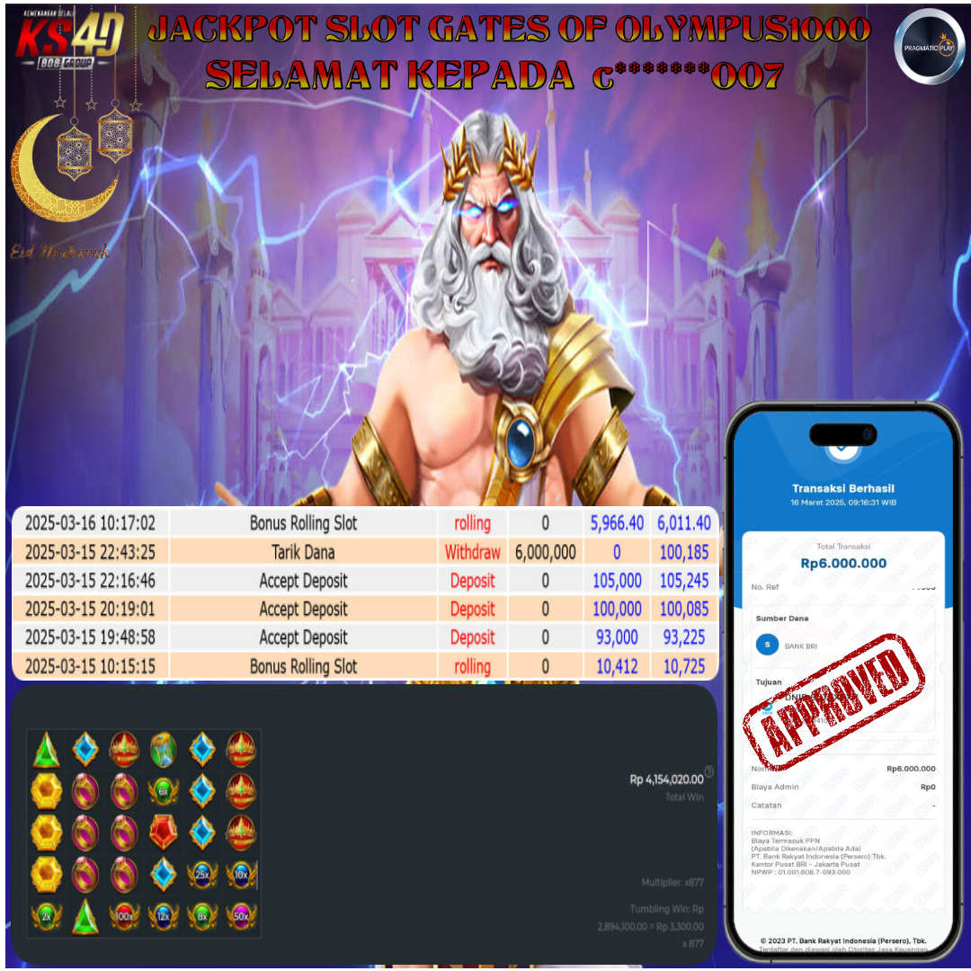 Prediksi KS4D